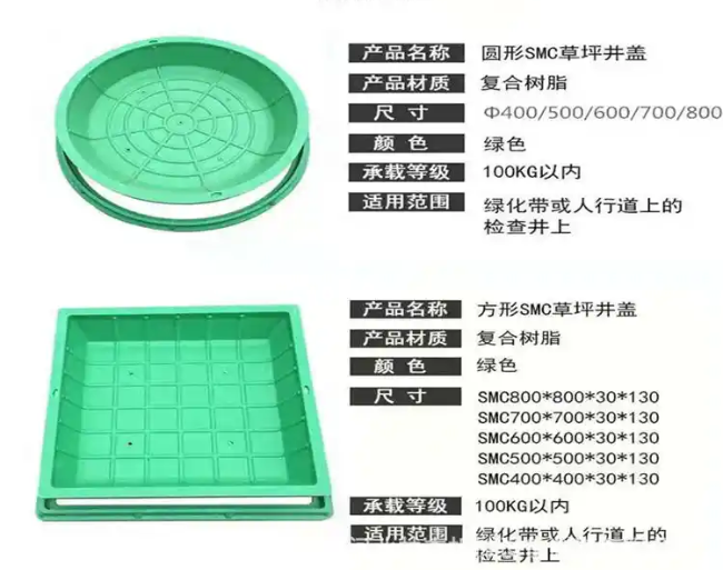 波莲镇树脂复合种植井盖展示